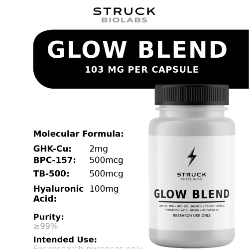 Glow Blend research capsules