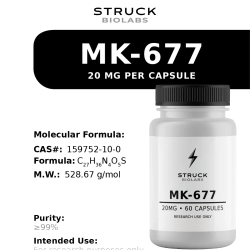 MK-677 research capsules